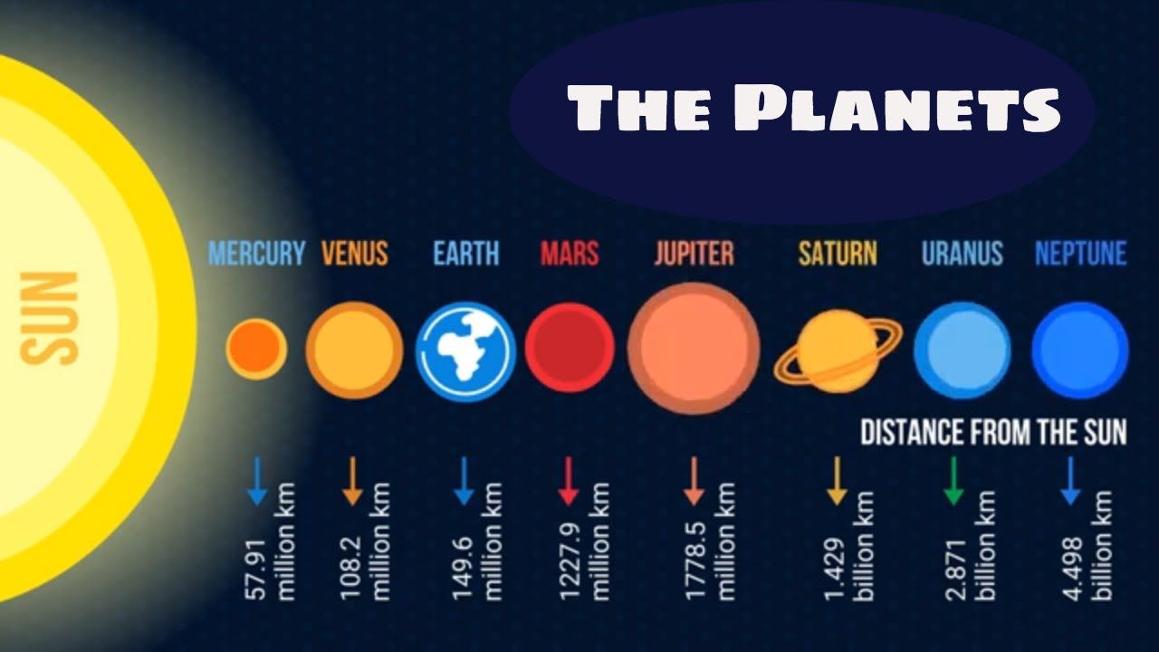 Optics Planet Order Number